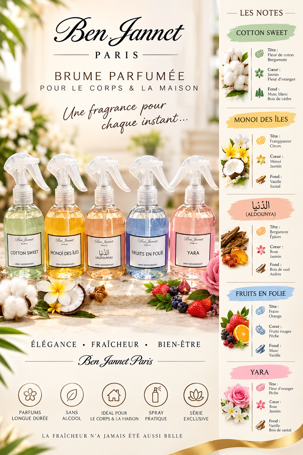 5SPRAYS BEN JEANNET PARIS( COTTON SWEAT,YARA,MONOÏ DES ÎLES,FRUITS EN FOLIE,ALDOUNYA)